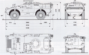 Caratteristiche Puma 4x4